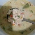 Cooksnap dari Sandra_rif untuk resep Jangan Tempe Lombok Ijo