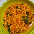 Cooksnap dari eva nuraini detiva untuk resep Ayam Suwir Pedas Kemangi