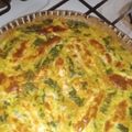 El cooksnap de Laura Gandolfo cuando hizo Masa para tartas o pizza (con harina integral).
