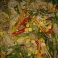 Cooksnap dari Krisna234 Kiki untuk resep Tumis Jamur Tiram, Buncis dan Jagung