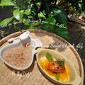 Cooksnap của Mẹ Bánh Bao khi họ làm theo món Cá Hồi Sốt Cam