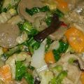 Cooksnap dari Pudji Rahayu untuk resep Capcay Goreng