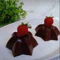 Cooksnap dari Rika Meila Puspita untuk resep Dodol Agar Agar khas Palembang