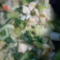Cooksnap dari Marisha AxelleSachi untuk resep Tumis sayur orak arik (kol, sawi, telor, baso)