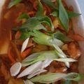 Cooksnap dari fanniarey untuk resep Udang tepung saus Asam manis pedas#Bikinramadhanberkesan