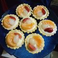 Cooksnap dari christina widya untuk resep Fruit Pie