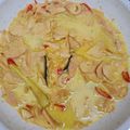Cooksnap dari Pami Kusuma untuk resep Sayur Lodeh Rebung Tahu