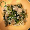 Cooksnap dari Eki Mayantari Sutikno untuk resep Tumis Bayam Sosis