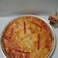 Cooksnap dari Windri Aries untuk resep Quiche Aja