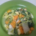 Cooksnap dari Devi Swaningrum untuk resep Tumis baby corn (putren) sawi putih
