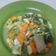 Cooksnap dari Devi Swaningrum untuk resep Tumis baby corn (putren) sawi putih