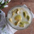 Cooksnap dari Beranda Aqlan untuk resep Es Buah Alpukat