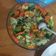 Cooksnap dari Komboy untuk resep Capcay Sayur