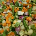 Cooksnap dari novianaambasari putri untuk resep Acar mentah timun wortel