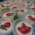 Cooksnap dari Rima untuk resep Puding Susu Buah