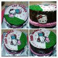 Cooksnap dari roza uzlifa untuk resep Birthday cake Hello Kitty dengan cara membuat gambarnya