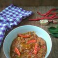Cooksnap dari Widynaura untuk resep Sambel krecek untuk gudeg jogja