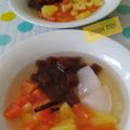 Cooksnap dari Indah Mei untuk resep Es Podeng/ Es Manten Simple