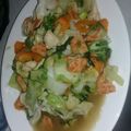 Cooksnap dari Nova anggelina untuk resep Capcay Kuah Kental
