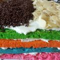 Cooksnap dari Adhiyasa k.pradana untuk resep Rainbow Cake (Kue Ultah) Birthday Cake