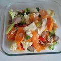 Cooksnap dari yunia untuk resep Capcay 3 bahan