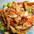 Cooksnap dari upik_dny untuk resep Tempe oseng jamur tiram