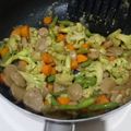 Cooksnap dari Dian Eka Permata Vitri untuk resep Tumis Buncis Jagung Wortel