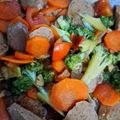 Cooksnap dari Nies Sucipto untuk resep Tumis Bakso Brokoli