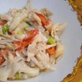 Cooksnap dari Amalia Miza untuk resep Tumis ca jamur simple ala waroeng ss