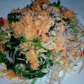 Cooksnap dari Rachma Linda untuk resep Urap-urap kenikir Tulungagung'an