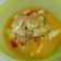 Cooksnap dari alifia untuk resep Gulai ikan senangin sayur kemangi