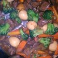 Cooksnap dari gracenda dewi untuk resep DAGING Cah BROKOLI