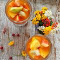 Cooksnap dari Erni Puspaningrum untuk resep Asinan Mangga Muda 🌶🌶🌶