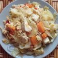 Сooksnap від Олена Дем'янчук , який(а) приготував(ла) Тушкована капуста з курячим м‘ясом.