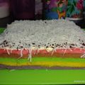 Cooksnap dari etrisa nia untuk resep Rainbow Cake Kukus Ny. Liem