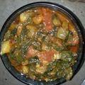 thakkarmansi's cooksnap of when they made પાલક મેથી નું શાક(Palak methi nu shaak recipe in Gujarati).