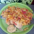 Cooksnap dari Hendra Ardiansyah untuk resep Gurame Tepung Asam Manis