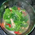 Cooksnap dari mputri untuk resep Tumis Sawi Hijau Jamur Tiram