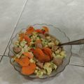 Cooksnap dari Wahidatul Muharomia untuk resep Capcay anak kostan