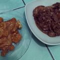 Cooksnap dari Nadyne Arallie untuk resep Gudeg & Sambel Krecek khas Jogja
