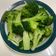恐龍媽媽下廚記🦖 的 快速燙青花菜（只要開火4分鐘） cooksnap