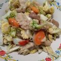 Cooksnap dari eriana untuk resep Capcay Bakso Simple