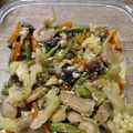 Cooksnap dari Maya Pahlevi untuk resep Sayur Orak Arik