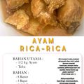 Cooksnap dari Ryma Yulia Wahyuni untuk resep Rica rica balungan ayam