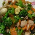 Cooksnap dari Rizki Amalia W untuk resep Capcay Goreng