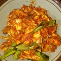 Cooksnap dari Halfinka untuk resep Ayam Suwir Pedas Manis