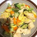 Cooksnap dari Khoiirun Niisa untuk resep Brokoli cah tahu