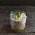 Cooksnap dari Nur Endah untuk resep 993. Avocado Sago