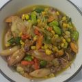 Cooksnap dari 🍒Buni🍒 untuk resep Tumis Cumi Asin + Jagung Manis + Petai