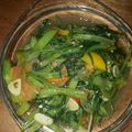Cooksnap dari Ana Yuanita untuk resep Tumis kangkung simple